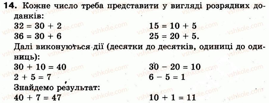 3-matematika-mv-bogdanovich-gp-lishenko-2014--povtorennya-materialu-2-klasu-oznajomlennya-z-rivnyannyam-14.jpg