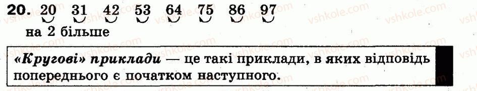 3-matematika-mv-bogdanovich-gp-lishenko-2014--povtorennya-materialu-2-klasu-oznajomlennya-z-rivnyannyam-20.jpg