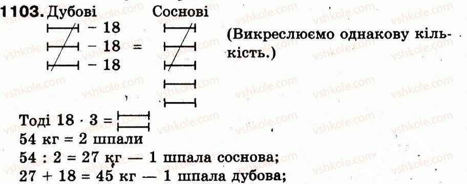 3-matematika-mv-bogdanovich-gp-lishenko-2014--povtorennya-vivchenogo-za-rik-1103.jpg