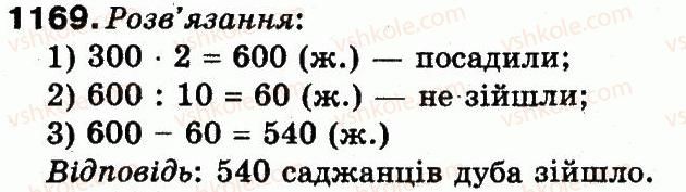 3-matematika-mv-bogdanovich-gp-lishenko-2014--povtorennya-vivchenogo-za-rik-1169.jpg