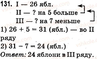 3-matematika-mv-bogdanovich-gp-lishenko-2014-na-rosijskij-movi--povtorenie-materiala-2-klassa-oznakomlenie-s-uravneniem-131.jpg