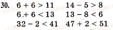 3-matematika-mv-bogdanovich-gp-lishenko-2014-na-rosijskij-movi--povtorenie-materiala-2-klassa-oznakomlenie-s-uravneniem-30.jpg