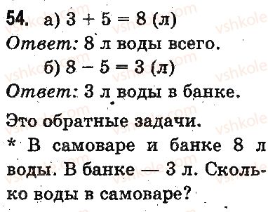 3-matematika-mv-bogdanovich-gp-lishenko-2014-na-rosijskij-movi--povtorenie-materiala-2-klassa-oznakomlenie-s-uravneniem-54.jpg