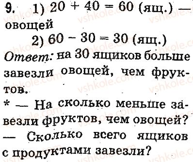 3-matematika-mv-bogdanovich-gp-lishenko-2014-na-rosijskij-movi--povtorenie-materiala-2-klassa-oznakomlenie-s-uravneniem-9.jpg