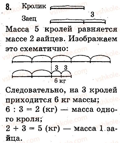 3-matematika-mv-bogdanovich-gp-lishenko-2014-na-rosijskij-movi--slozhenie-i-vychitanie-v-predelah-1000-dopolnitelnye-uprazhneniya-8.jpg