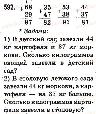 3-matematika-mv-bogdanovich-gp-lishenko-2014-na-rosijskij-movi--slozhenie-i-vychitanie-v-predelah-1000-pismennoe-slozhenie-i-vychitanie-chisel-592.jpg