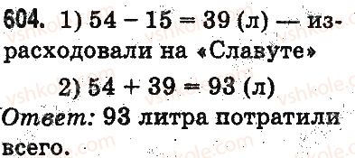 3-matematika-mv-bogdanovich-gp-lishenko-2014-na-rosijskij-movi--slozhenie-i-vychitanie-v-predelah-1000-pismennoe-slozhenie-i-vychitanie-chisel-604.jpg