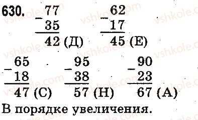3-matematika-mv-bogdanovich-gp-lishenko-2014-na-rosijskij-movi--slozhenie-i-vychitanie-v-predelah-1000-pismennoe-slozhenie-i-vychitanie-chisel-630.jpg