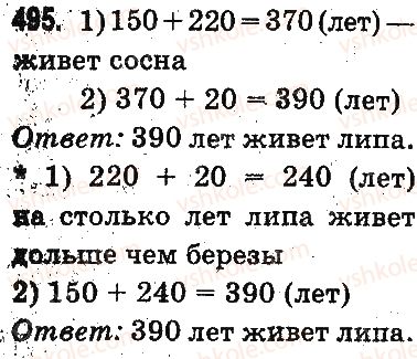 3-matematika-mv-bogdanovich-gp-lishenko-2014-na-rosijskij-movi--slozhenie-i-vychitanie-v-predelah-1000-ustnoe-slozhenie-i-vychitanie-495.jpg