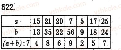 3-matematika-mv-bogdanovich-gp-lishenko-2014-na-rosijskij-movi--slozhenie-i-vychitanie-v-predelah-1000-ustnoe-slozhenie-i-vychitanie-522.jpg