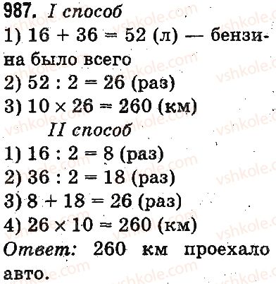 3-matematika-mv-bogdanovich-gp-lishenko-2014-na-rosijskij-movi--umnozhenie-i-delenie-v-predelah-1000-proverka-deleniya-i-umnozheniya-delenie-vida-64-16-125-25-987.jpg