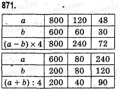 3-matematika-mv-bogdanovich-gp-lishenko-2014-na-rosijskij-movi--umnozhenie-i-delenie-v-predelah-1000-umnozhenie-i-delenie-razryadnyh-chisel-na-odnoznachnoe-chislo-871.jpg