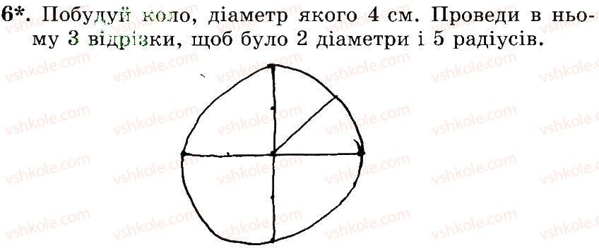 3-matematika-mv-bogdanovich-gp-lishenko-2014-robochij-zoshit--1-256-23-41-6.jpg