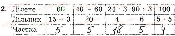 3-matematika-mv-bogdanovich-gp-lishenko-2014-robochij-zoshit--1007-1172-1066-1082-2.jpg