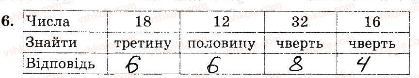3-matematika-mv-bogdanovich-gp-lishenko-2014-robochij-zoshit--257-509-257-272-6.jpg