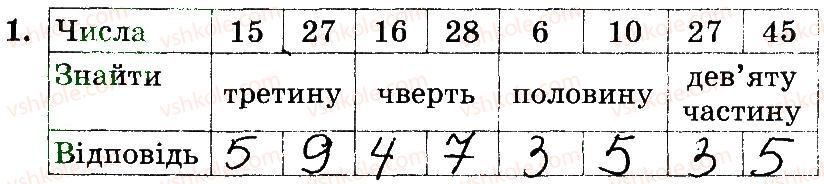 3-matematika-mv-bogdanovich-gp-lishenko-2014-robochij-zoshit--257-509-338-356-1.jpg