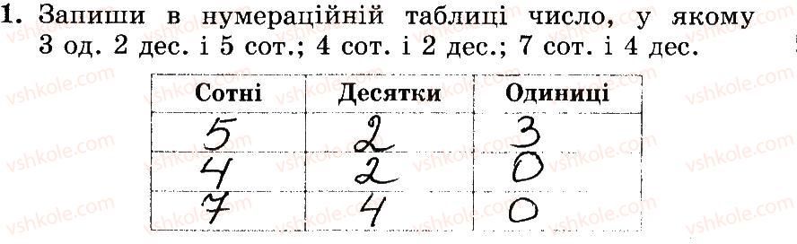 3-matematika-mv-bogdanovich-gp-lishenko-2014-robochij-zoshit--257-509-397-414-1.jpg