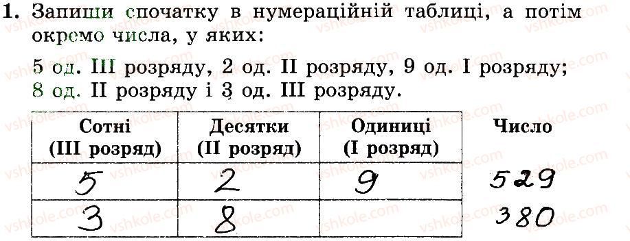 3-matematika-mv-bogdanovich-gp-lishenko-2014-robochij-zoshit--257-509-415-433-1.jpg