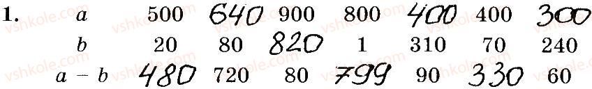3-matematika-mv-bogdanovich-gp-lishenko-2014-robochij-zoshit--510-747-535-552-1.jpg