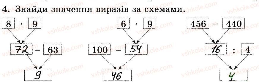 3-matematika-mv-bogdanovich-gp-lishenko-2014-robochij-zoshit--510-747-658-675-4.jpg