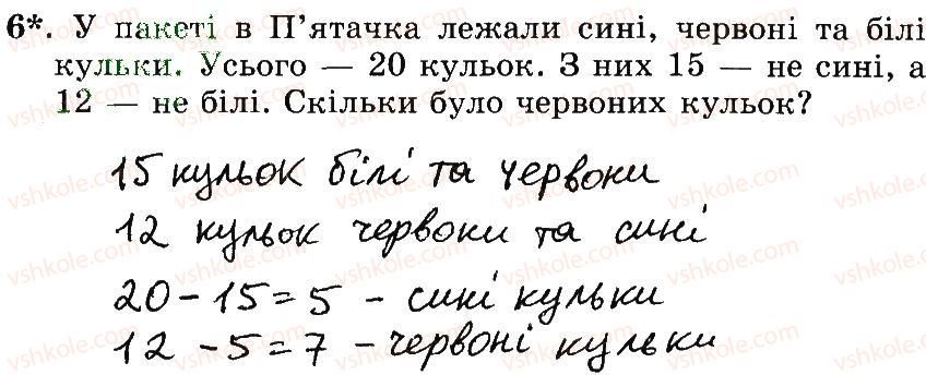 3-matematika-mv-bogdanovich-gp-lishenko-2014-robochij-zoshit--510-747-714-729-6.jpg