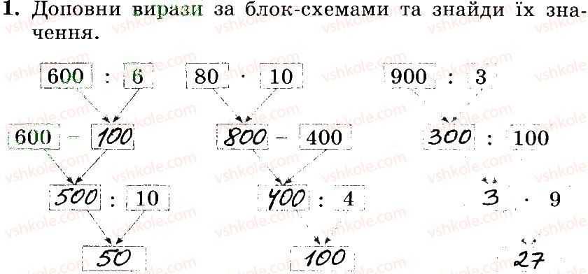 3-matematika-mv-bogdanovich-gp-lishenko-2014-robochij-zoshit--748-1006-748-765-1.jpg