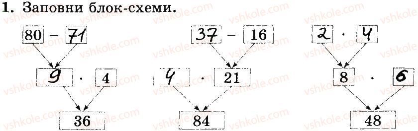 3-matematika-mv-bogdanovich-gp-lishenko-2014-robochij-zoshit--748-1006-843-860-1.jpg