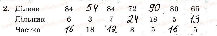 3-matematika-mv-bogdanovich-gp-lishenko-2014-robochij-zoshit--748-1006-916-933-2.jpg