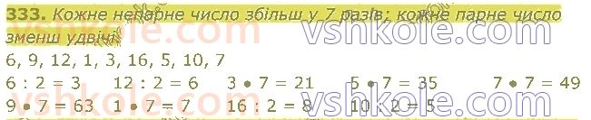 3-matematika-np-listopad-2020-1-chastina--rozdil-2-tablichne-mnozhennya-i-dilennya-333.jpg