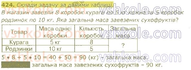 3-matematika-np-listopad-2020-1-chastina--rozdil-2-tablichne-mnozhennya-i-dilennya-424.jpg