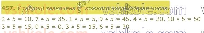 3-matematika-np-listopad-2020-1-chastina--rozdil-2-tablichne-mnozhennya-i-dilennya-457.jpg