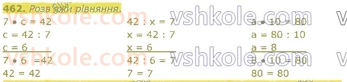 3-matematika-np-listopad-2020-1-chastina--rozdil-2-tablichne-mnozhennya-i-dilennya-462.jpg