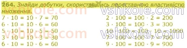 3-matematika-np-listopad-2020-2-chastina--rozdil-5-mnozhennya-i-dilennya-v-mezhah-1000-264.jpg