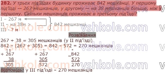 3-matematika-np-listopad-2020-2-chastina--rozdil-5-mnozhennya-i-dilennya-v-mezhah-1000-282.jpg