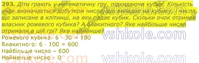 3-matematika-np-listopad-2020-2-chastina--rozdil-5-mnozhennya-i-dilennya-v-mezhah-1000-293.jpg