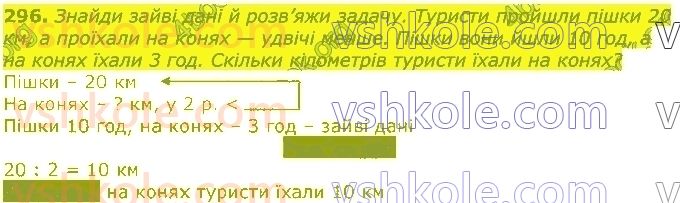 3-matematika-np-listopad-2020-2-chastina--rozdil-5-mnozhennya-i-dilennya-v-mezhah-1000-296.jpg