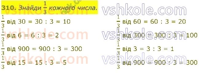 3-matematika-np-listopad-2020-2-chastina--rozdil-5-mnozhennya-i-dilennya-v-mezhah-1000-310.jpg