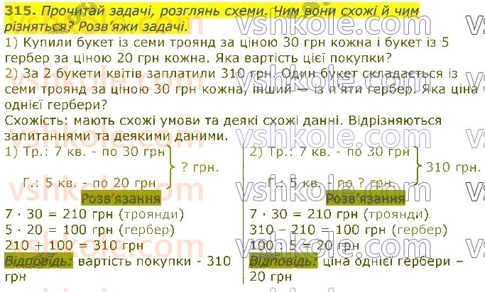 3-matematika-np-listopad-2020-2-chastina--rozdil-5-mnozhennya-i-dilennya-v-mezhah-1000-315.jpg