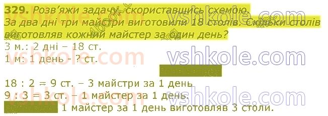 3-matematika-np-listopad-2020-2-chastina--rozdil-5-mnozhennya-i-dilennya-v-mezhah-1000-329.jpg