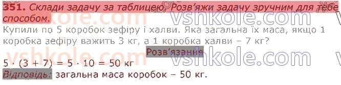 3-matematika-np-listopad-2020-2-chastina--rozdil-5-mnozhennya-i-dilennya-v-mezhah-1000-351.jpg