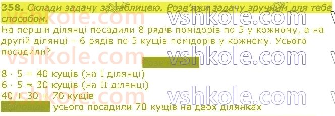3-matematika-np-listopad-2020-2-chastina--rozdil-5-mnozhennya-i-dilennya-v-mezhah-1000-358.jpg