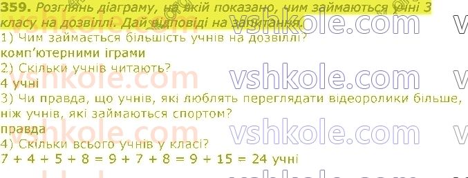 3-matematika-np-listopad-2020-2-chastina--rozdil-5-mnozhennya-i-dilennya-v-mezhah-1000-359.jpg