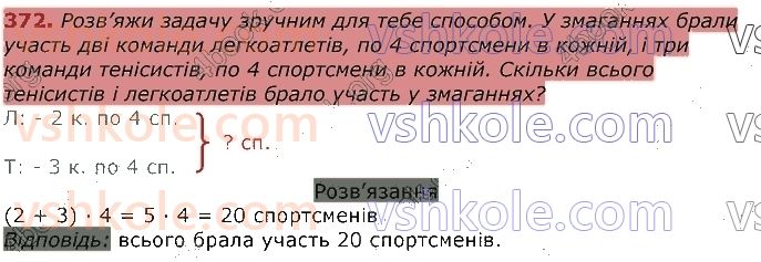 3-matematika-np-listopad-2020-2-chastina--rozdil-5-mnozhennya-i-dilennya-v-mezhah-1000-372.jpg