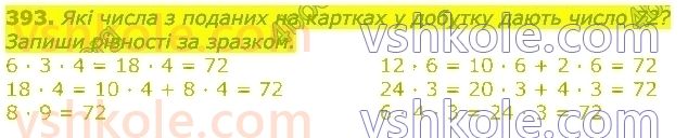 3-matematika-np-listopad-2020-2-chastina--rozdil-5-mnozhennya-i-dilennya-v-mezhah-1000-393.jpg