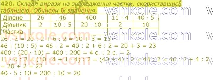 3-matematika-np-listopad-2020-2-chastina--rozdil-5-mnozhennya-i-dilennya-v-mezhah-1000-420.jpg