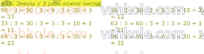 3-matematika-np-listopad-2020-2-chastina--rozdil-5-mnozhennya-i-dilennya-v-mezhah-1000-433.jpg