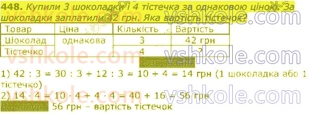 3-matematika-np-listopad-2020-2-chastina--rozdil-5-mnozhennya-i-dilennya-v-mezhah-1000-448.jpg