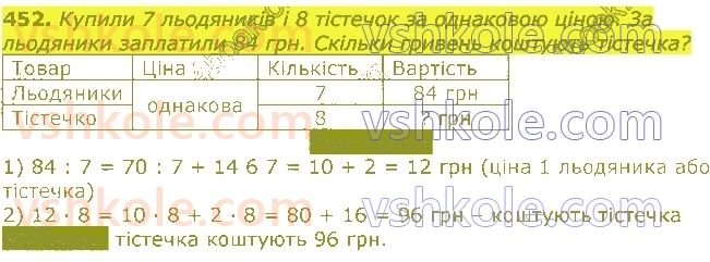 3-matematika-np-listopad-2020-2-chastina--rozdil-5-mnozhennya-i-dilennya-v-mezhah-1000-452.jpg