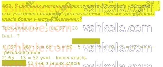 3-matematika-np-listopad-2020-2-chastina--rozdil-5-mnozhennya-i-dilennya-v-mezhah-1000-462.jpg