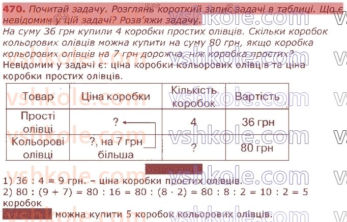 3-matematika-np-listopad-2020-2-chastina--rozdil-5-mnozhennya-i-dilennya-v-mezhah-1000-470.jpg